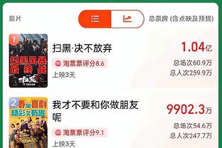 无力回天！库兹马21中10砍全队最高27分 三分10中4